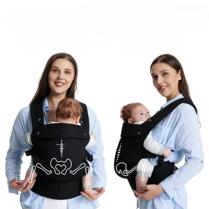 porte bébé ergonomique pour jambes et colonne vertébrale